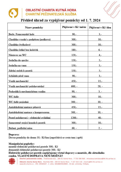 Přehled úhrad za zapůjčené pomůcky od 1. 7. 2024
